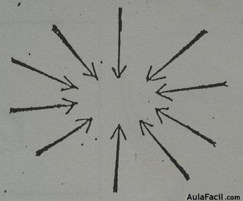 Organización desde el centro