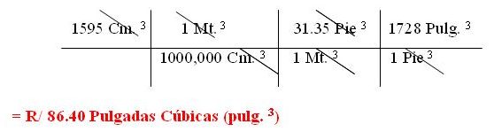 cúbico