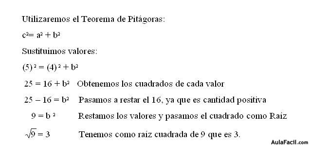 Funciones Trigonométricas