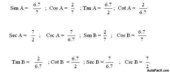Funciones Trigonométricas