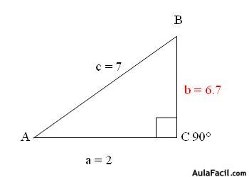 Funciones Trigonométricas