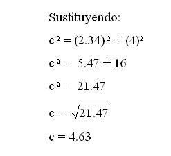 Funciones Trigonométricas