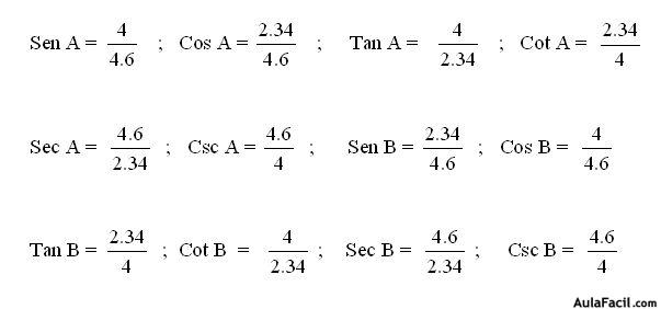 Funciones Trigonométricas