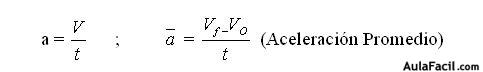 Fórmula de la aceleración