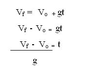 fórmula vf