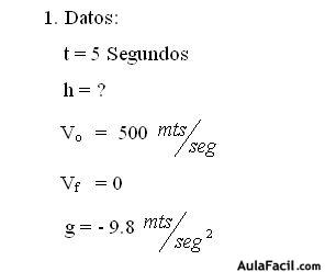 Problemas de Aplicación C.L.C