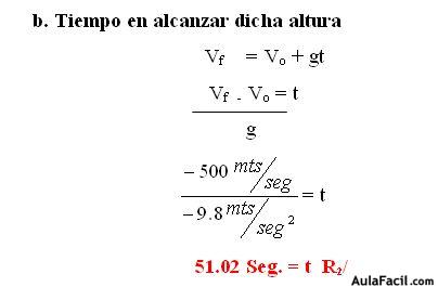 Problemas de Aplicación C.L.C