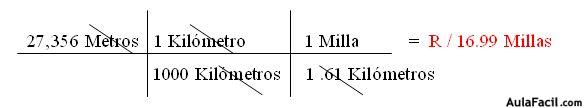 Unidades Fundamentales de Longitud