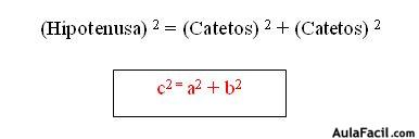 Teorema de Pitágoras