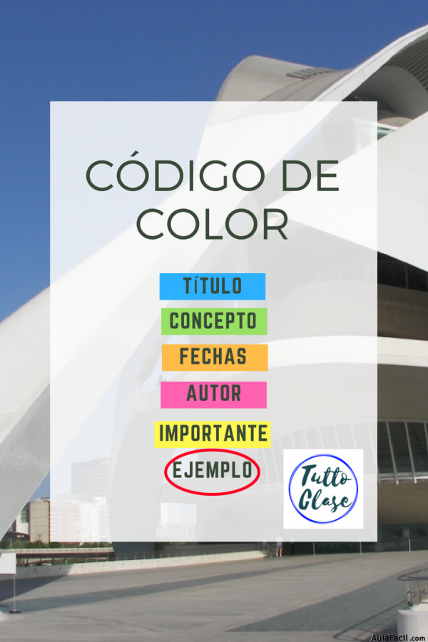 CÓDIGO DE COLOR