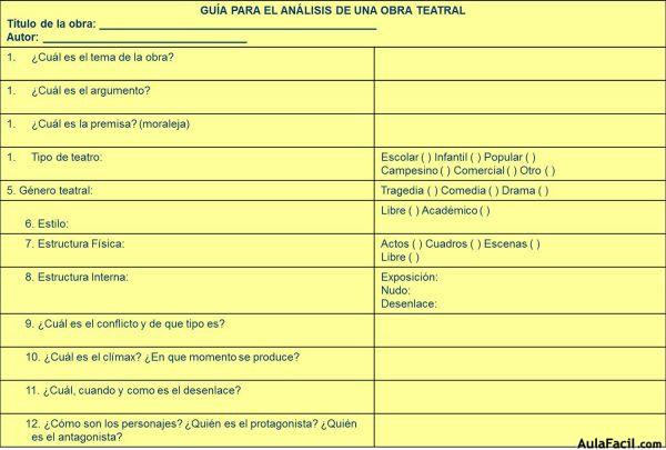 Guia analisis de una obra teatral