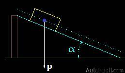 longitud del plano inclinado