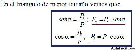 longitud del plano inclinado