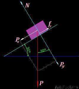 PERPENDICULAR AL PLANO