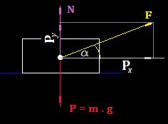 componente perpendicular al plano que mantiene al objeto.