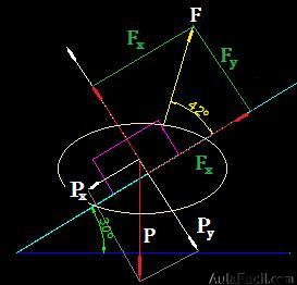 elipse