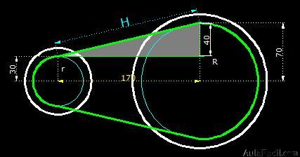 velocidad lineal o tangencial