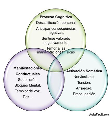 presentaciones-eficaces-comunicacion