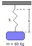 Aplicación de Energía Potencial Elástica.