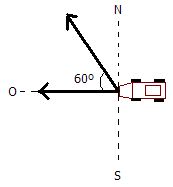 fisica-movimiento