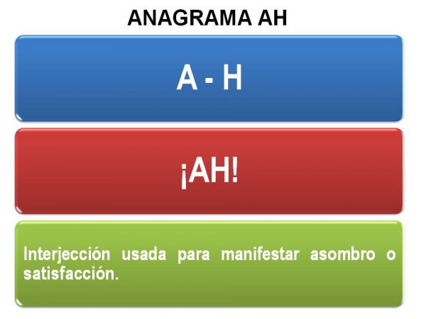 ANAGRAMA AH ANAGRAMA AH