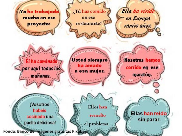 PRETÉRITO PERFECTO DE INDICATIVO PRETÉRITO PERFECTO DE INDICATIVO