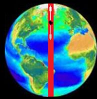 intensidad del campo gravitativo