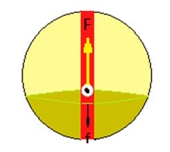 intensidad del campo gravitativo