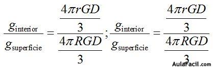 intensidad del campo gravitatorio