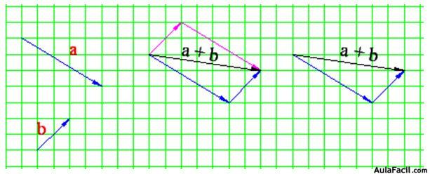 Sumar Vectores