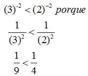 inecuaciones