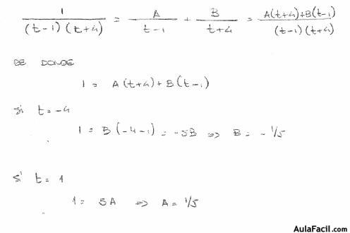 Integrales