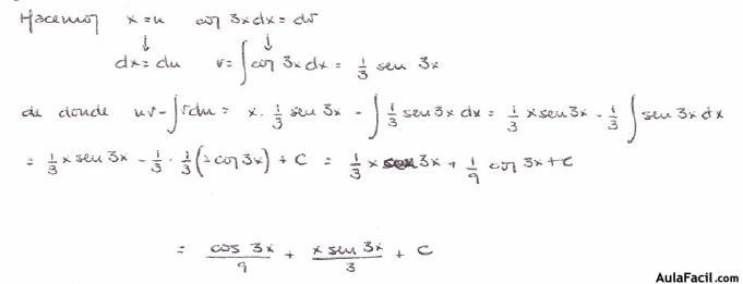 integrales