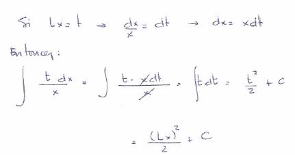 Integrales