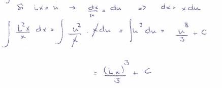 Integrales