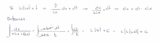 Integrales