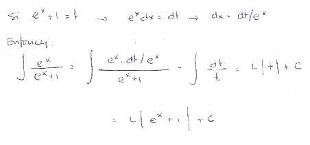 integrales