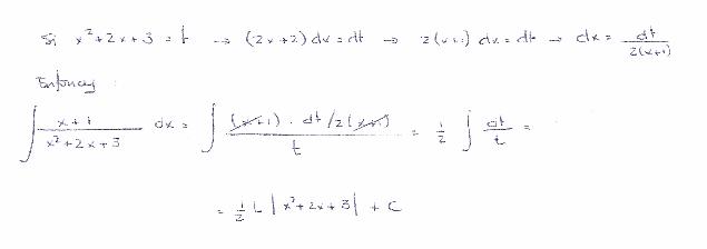 integrales