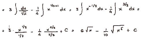 Cálculo Integral