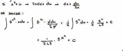 Integrales