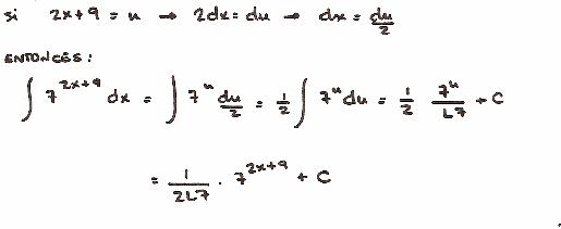 Integrales