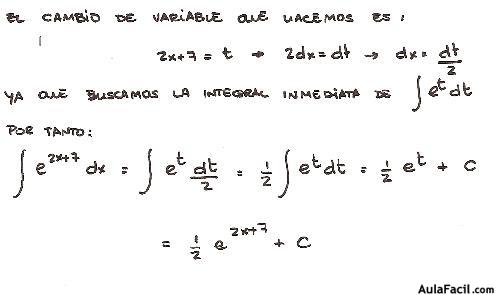 Cálculo Integral