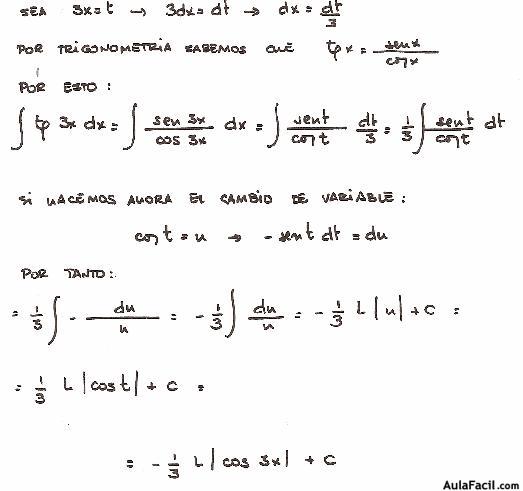 Cálculo Integral