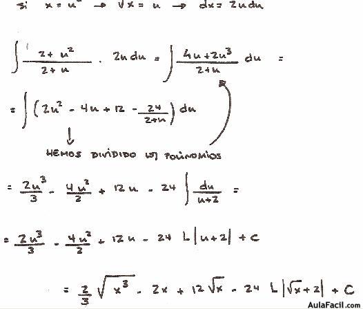 Cálculo Integral