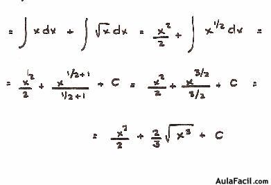 Cálculo Integral