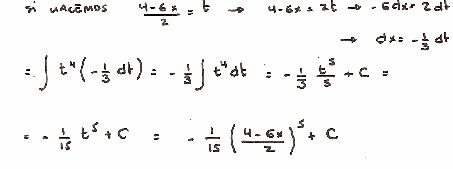 Cálculo Integral