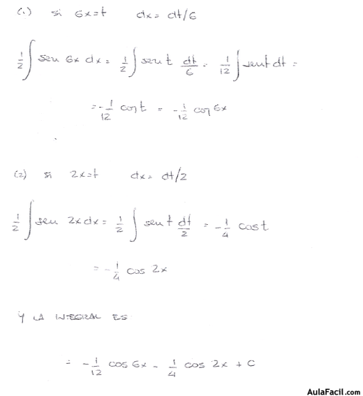 integrales