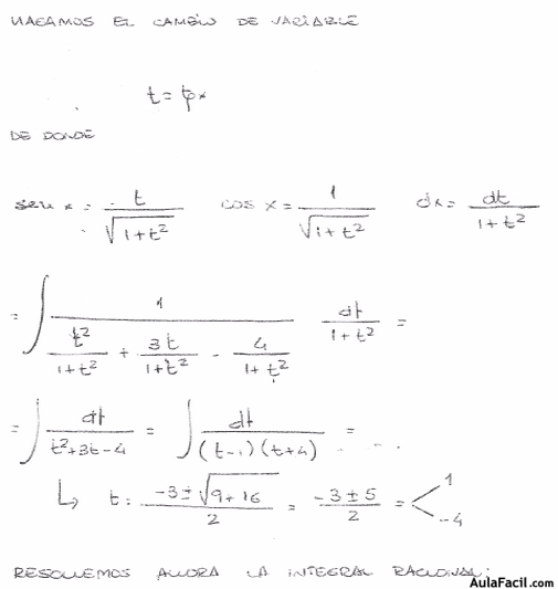 Integrales