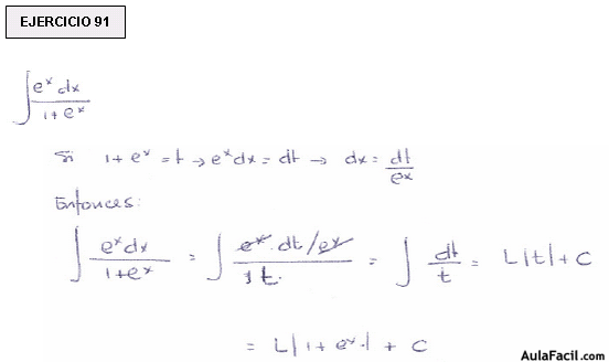 Integrales