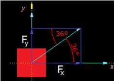 Trigonometría